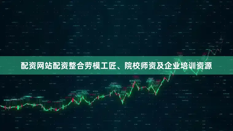 配资网站配资整合劳模工匠、院校师资及企业培训资源